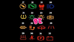 Знаки на панели автомобиля