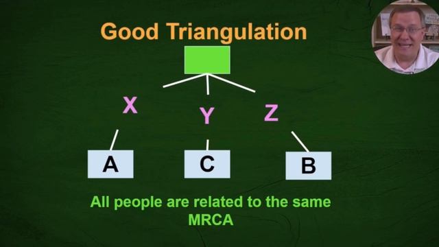 This Will Change How You THINK About DNA Triangulation