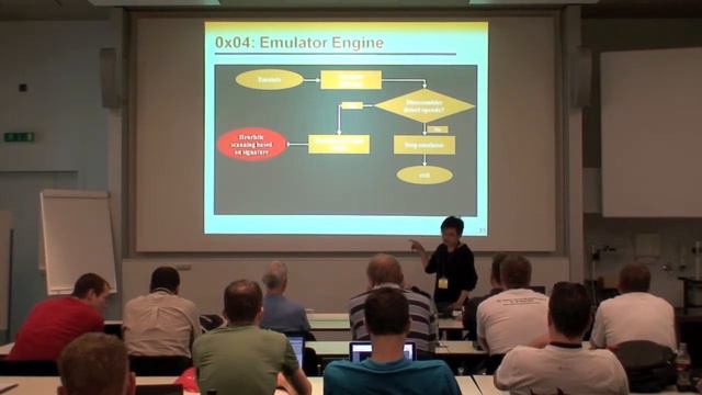 SCS3: Lee Ling Chuan - Obfuscated Malc0de Hunting with Emulator+Disassembler