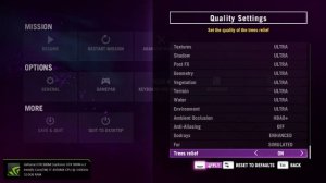 Nvidia Hairworks / Gameworks Fur | Far Cry 4