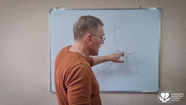 Обтурационный ателектаз смотреть онлайн