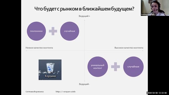 Деньги Будущего. Светлана Воропаева. Онлайн обучение: реальность и сложность перехода смотреть онлайн