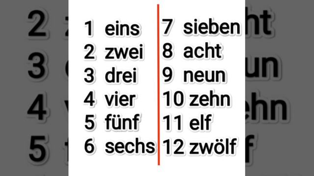 22 урок. Цифры - die Zahlen. #немецкийдляначинающих #длядетей #zahlen #deutsch