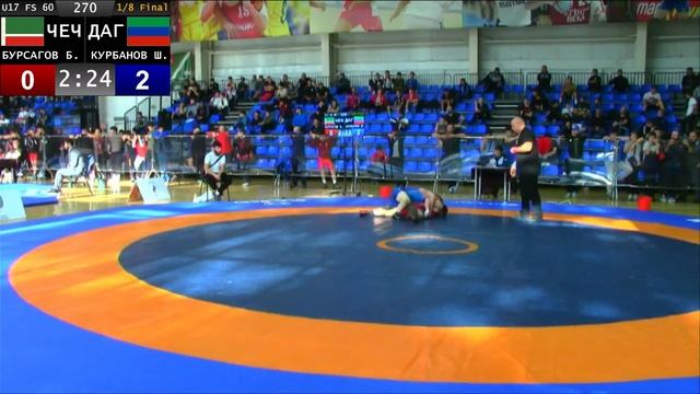 Первенство России по вольной борьбе среди юношей до 18 лет (Ковер С) смотреть онлайн