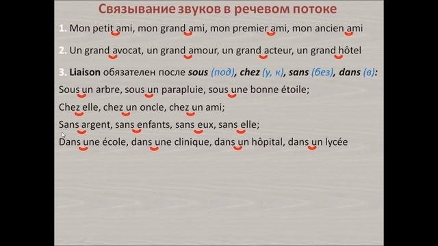 Французский для начинающих: отрабатываем произношение №2