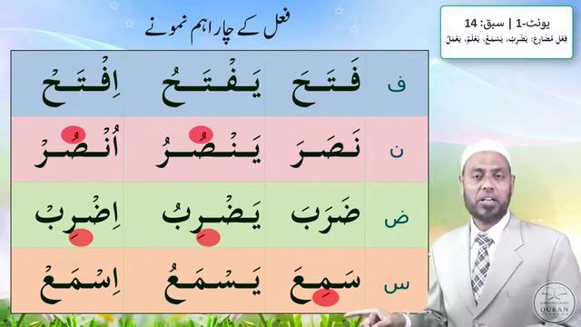 Learn Arabic Grammar | عربى گرامر سيكھيے | Lesson 14 | Unit - 1 | Urdu смотреть онлайн