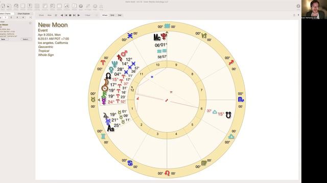 April 2024 Horoscopes: How Each Sign Can Heal Through Eclipse Season