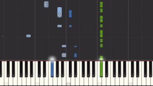 Linkin Park - From The Inside Piano Tutorial