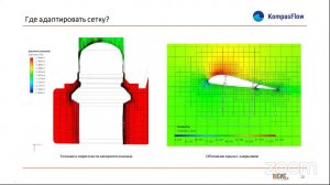 Основы работы с расчетной сеткой в KompasFlow - Инженерные системы 2021 - Летние встречи
