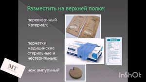 Оснащение и подготовка манипуляционного кабинета к работе. (приказ МЗ РБ № 530)