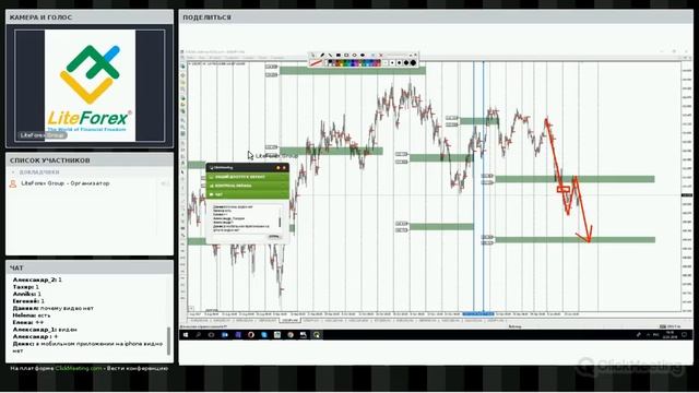 Анализ текущего рынка онлайн 22.01.2018. Вебинар форекс от Liteforex смотреть онлайн