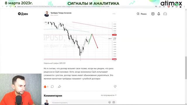 Что случилось с долларом?
