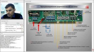 Вебинар по продукции "Соната-Р" (ГК "Арсенал безопасности") / 07.10.2015