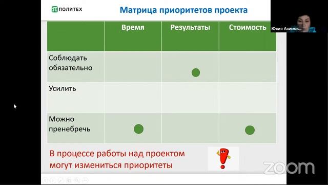 Проектное управление: просто о сложном. Проект — командная игра!
