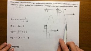 Графики функций. ОГЭ математика задача 5 (тип 1)