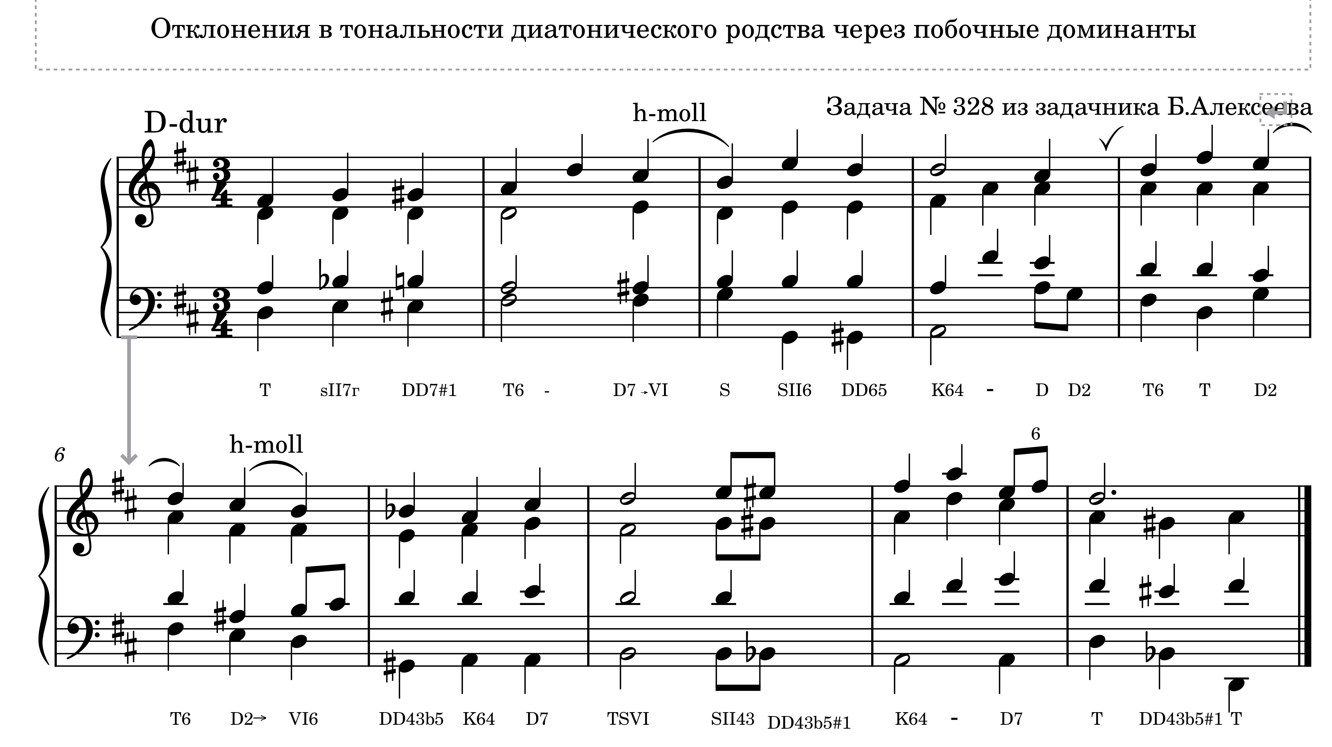 Решение задачи на отклонения (№328 из задачника Б.Алексеева).mp4