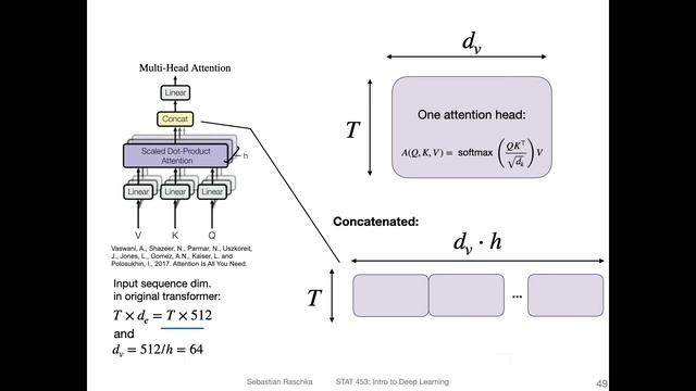 L19.4.3 Multi-Head Attention смотреть онлайн