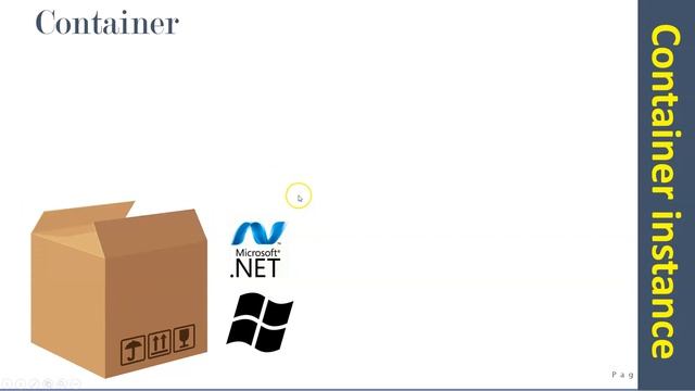 okay azure | docker | docker container | azure container instance | azure docker container instance смотреть онлайн