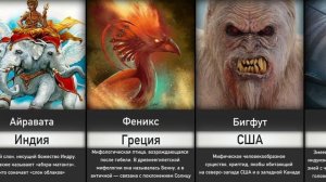 Мифические Животные и Существа Мира
