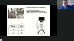 Отлучение от ИВЛ Афончиков ВС