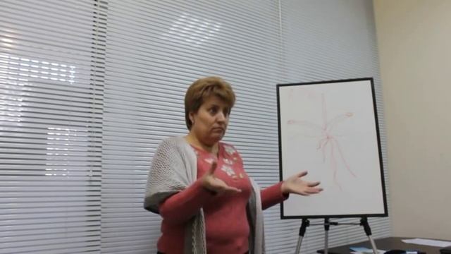 Светлана Витальевна О Гаупсине, Триходермине, Планризе, Бецимиде, Бактороденциде, 0972322806 смотреть онлайн