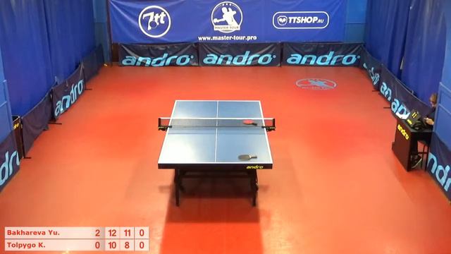 Настольный теннис матч 030519 16 Бахарева Юлия Толпыго Кристина 5-6 место смотреть онлайн