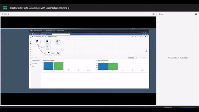 Creating Better Data Management With StreamSets and Immuta