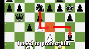 When Pawn Gets Promote