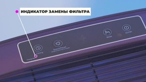 Обзор очистителя воздуха Xiaomi Jimmy AP36 - доступная функциональная модель