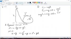 Решение задач на закон сохранения механической энергии