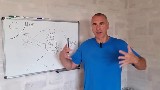 Всемирный закон ПРИТЯЖЕНИЯ мужчины к женщине.