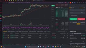 Как ставить Стоп-лосс и Тейк-профит по РМ на бирже Binance