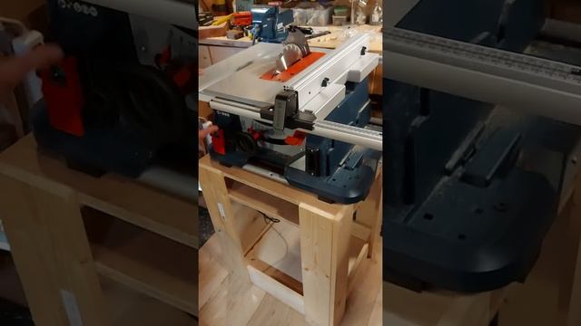 Bosch gts 635 216 2 смотреть онлайн