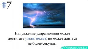 12 фактов об электричестве и интересных источниках электроэнергии