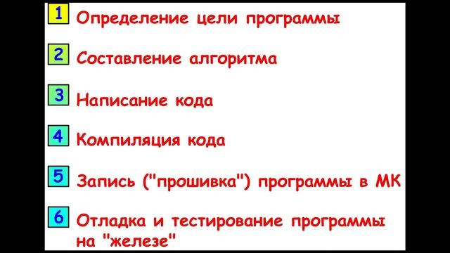 Avr studiо, proteus, программатор | Микроконтроллеры с нуля #2