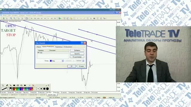 Терзи Построение канала со средней линией в MetaTrader 4 20111024 0h 03min 30sec смотреть онлайн