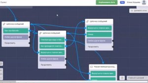Создание чат-бота в Телеграм с подменой сообщений