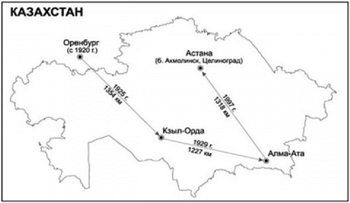 Оренбург ближняя. Оренбург был столицей Казахстана. Оренбург бывшая столица Казахстана. Перенос столицы Казахстана на карте. Карта Оренбург Казахстан.