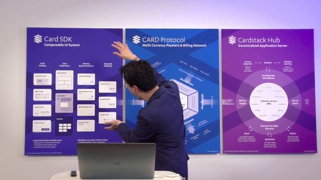 So what’s the product? - Cardstack Strategy Talk смотреть онлайн