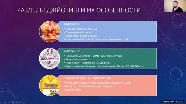 Разделы ведической астрологии Джйотиш. Парашара, Джаймини, Таджака, Варшапхала, Прашна.