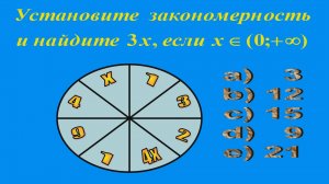 Математическая грамотность. Задачи по ЕНТ. Задача 21