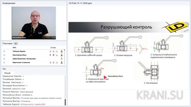 Вебинар. Латунная арматура LD PRIDE смотреть онлайн