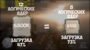 GTX 1050 Ti какой процессор нужен !? Обзор и тесты в играх: battlefield 1, wot, nfs, far cry prima