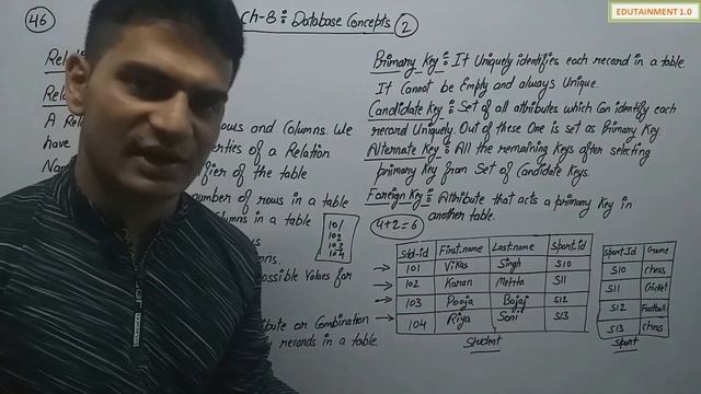 Database Concepts | Class 12 Computer Science with Python (Video 46)