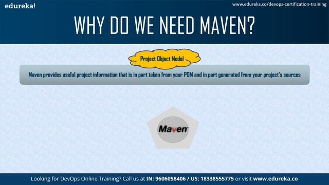 What is Maven | How does Maven work? | Maven Tutorial for beginner | Edureka