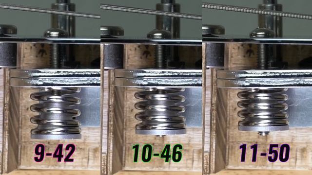 JAZZMASTER REVIEW #6: Fender American Professional II Jazzmaster + Demo! смотреть онлайн