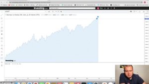 Урок 2 — Анализ ситуации на рынке перед открытием  Учебник спекулянтаVadya93