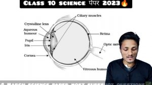 ये Sawal करलो 80/80 Pakke है🔥|Science Important Topics,Questions Class 10th🥰#cbse