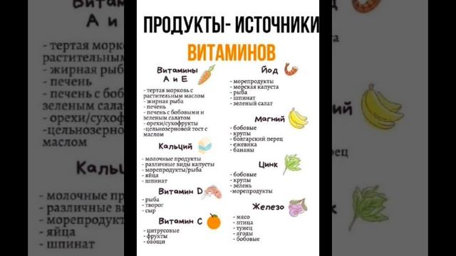 Где содержится много клетчатки. смотреть онлайн