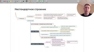 Остеология. Шейные позвонки